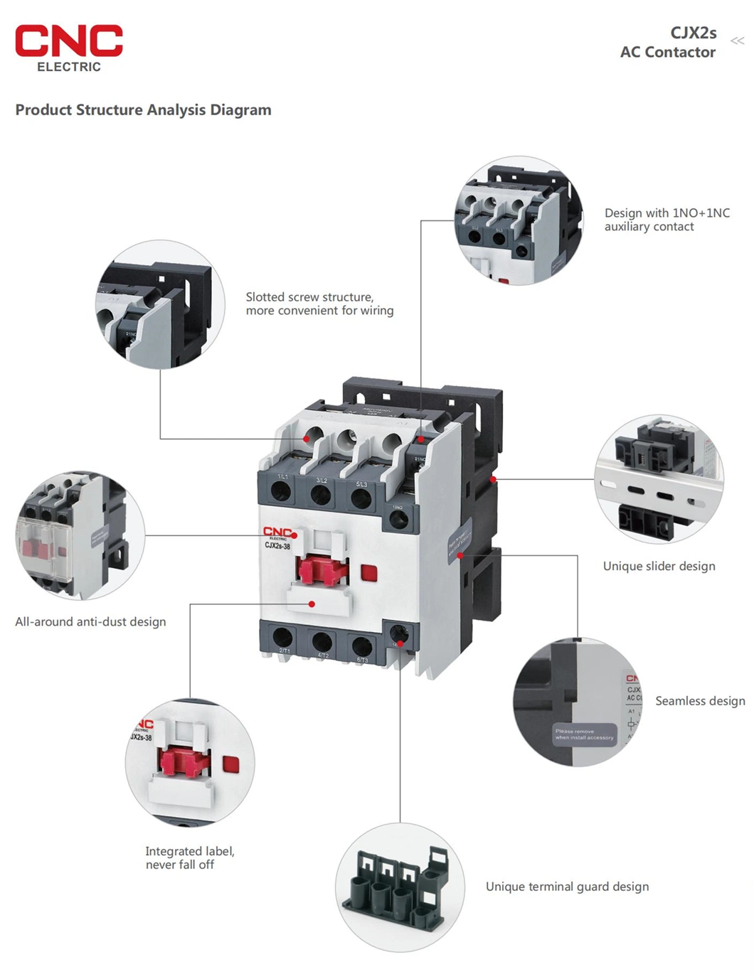 CNC Cjx2s 220V, 110V, 380V, 415V 50/60Hz AC Magnetic Contactor with 2 Contacts