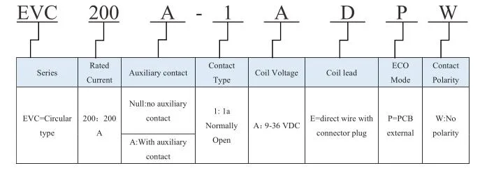 Meishuo Evc-200 200A China Factory 9V 12V 24V 36V Magnetic Reversing DC Contactor and Relay EV DC Relay