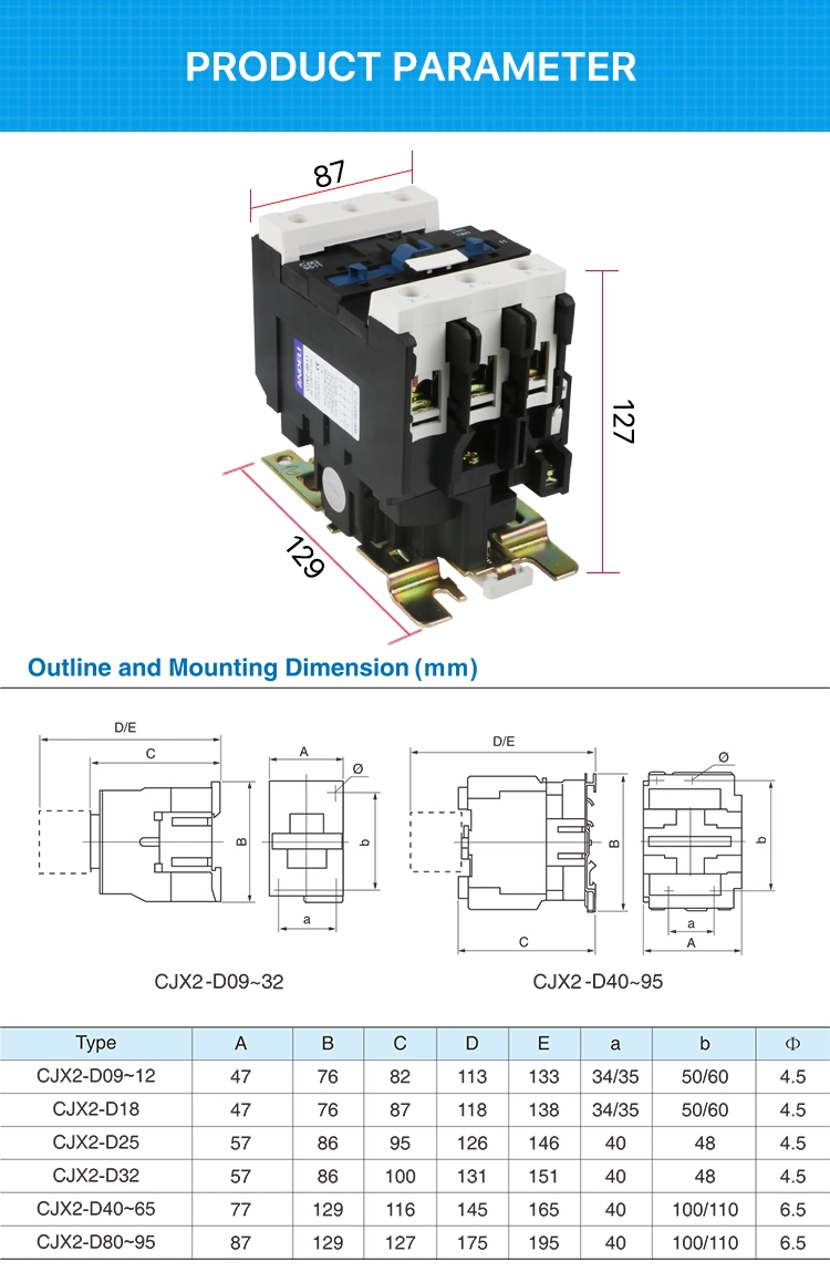 Andeli AC Contactor Cjx2-9511 95A 380V Magnetic Contactor