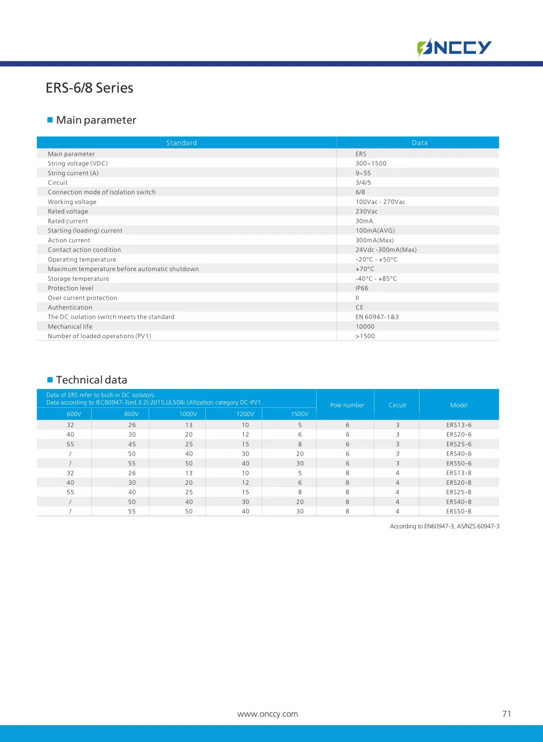 Firefighter Safety Switch Effecitively Ensures Safety of PV System Protection 12-20 Strings