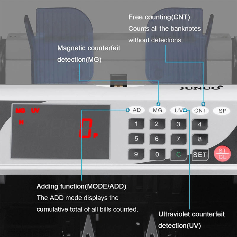 Money Counter Union 1504 Counterfeit Detection Technology Ultraviolet + Magnetic + Infrared