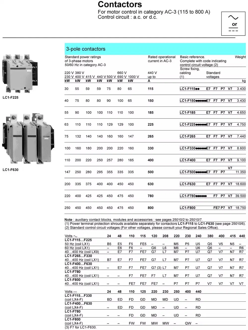 LC1-F 3p 4p 115A 150A 185A 225A 265A 330A 400A 500A 630A 780A 800A LC1-F115 LC1f185 LC1f225 LC1f265 LC1f330 LC1f400 LC1f500 LC1f630 LC1f780 LC1f AC Contactor