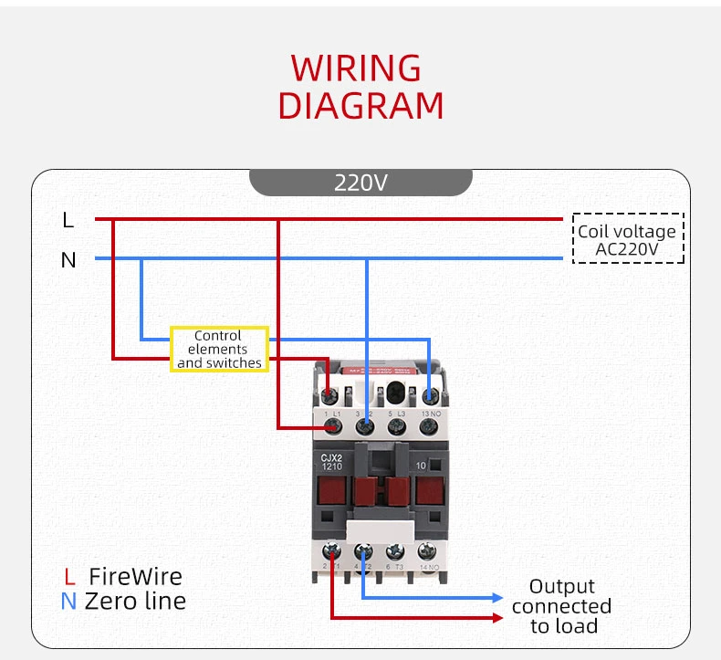 Geya Cjx2-0910 LC1d-0910 DIN Rail Electric AC Contactor Magnetic 24V 110V 220V 380V 400V 440V