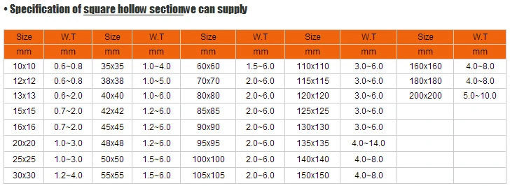 Non-Secondary Carbon/Stainless/Galvanized Ouersen Standard Packing 12*12mm-600*600mm Q195 Q215 Q235 Galvanized Square Tube