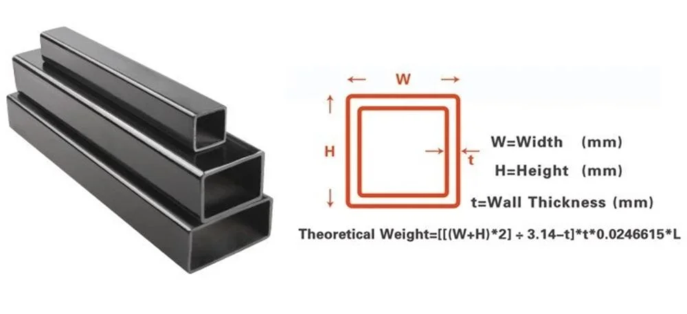 Black Hollow Section Q195 Q235 Q345 Square Metal Tube Carbon Steel Pipe Tube