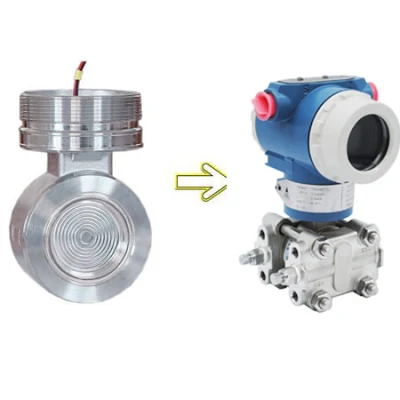 Indicatore trasmettitore di pressione differenziale Dp protocollo HART con alta precisione Approvazione SIL3