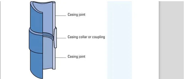 API Certificate Profile Tubing, 3-1/2&quot;, 9.3ppf, J55, 8rd, Eue, R2 API Oil Well Casing Tubing Pipes Seamless Steel Casing Pipes