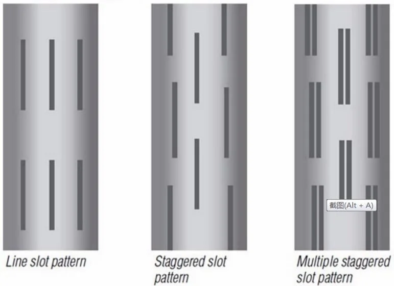 Flange Connection of Slotted API J55 Casing Perforated Pipe with Square Holes