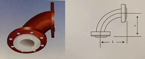 PTFE Lined Pipe PTFE Lining Carbon Pipe with All Type of Fittings