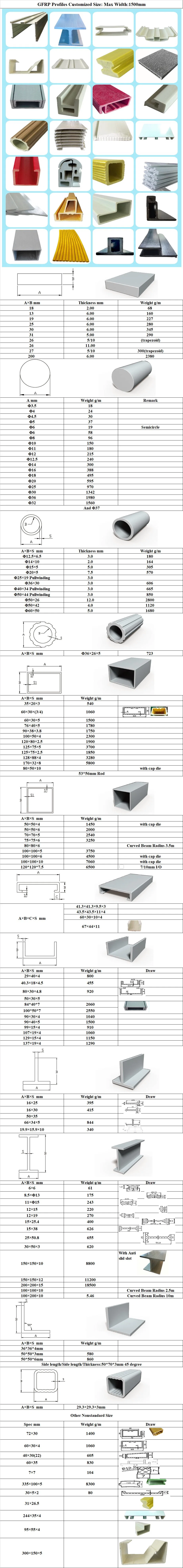 GRP FRP Fiber Glass Fiberglass Composite Straight Cross Arms Crossarms Square Tube Prfv Transversal