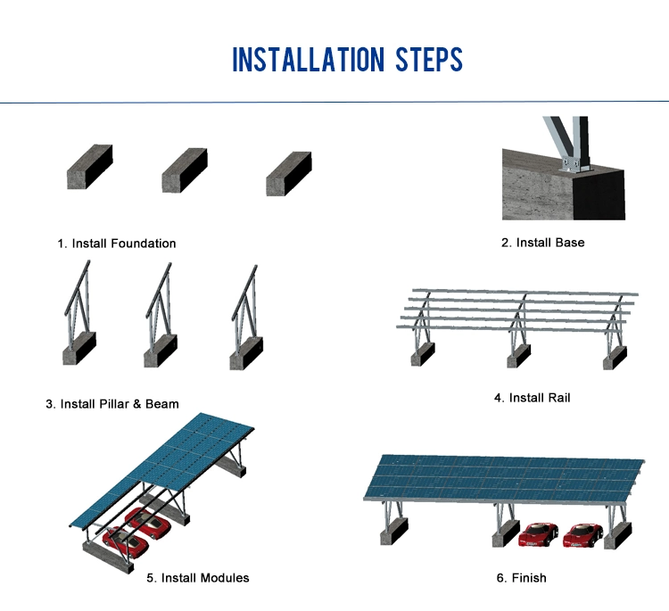 Modern Design Parking Racking Structure Solar Aluminum Carport Solar Parking Canopy