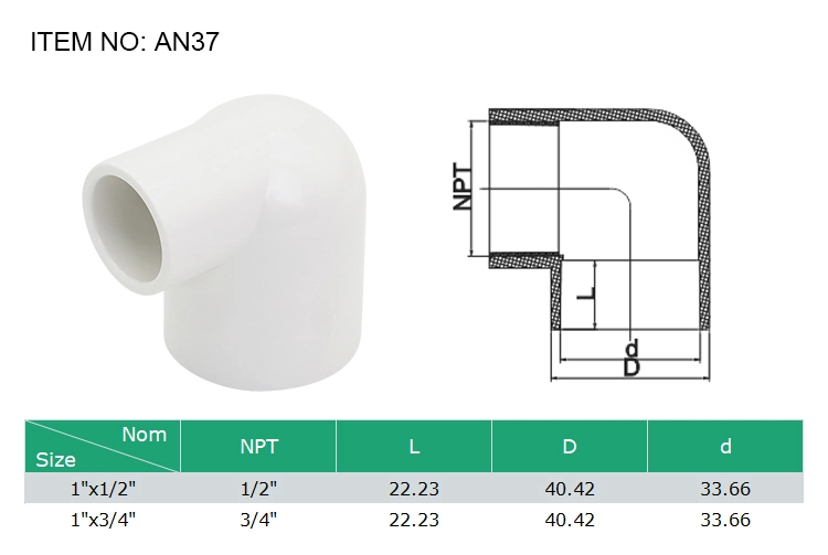 PVC Sch 40 Fittings Pipes and Structural New Catalog Greenhouse Bathroom Fitting Pipe