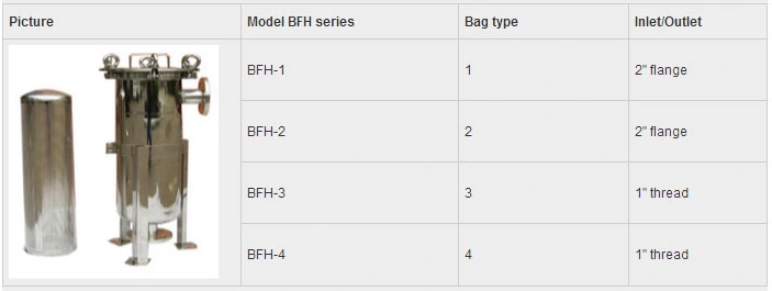 Industrial Large Flow #1/2 Stainless Steel 304 Triple Bag Filter Housing for Oil/Chemicals/High Iscosity Liquids Treatment