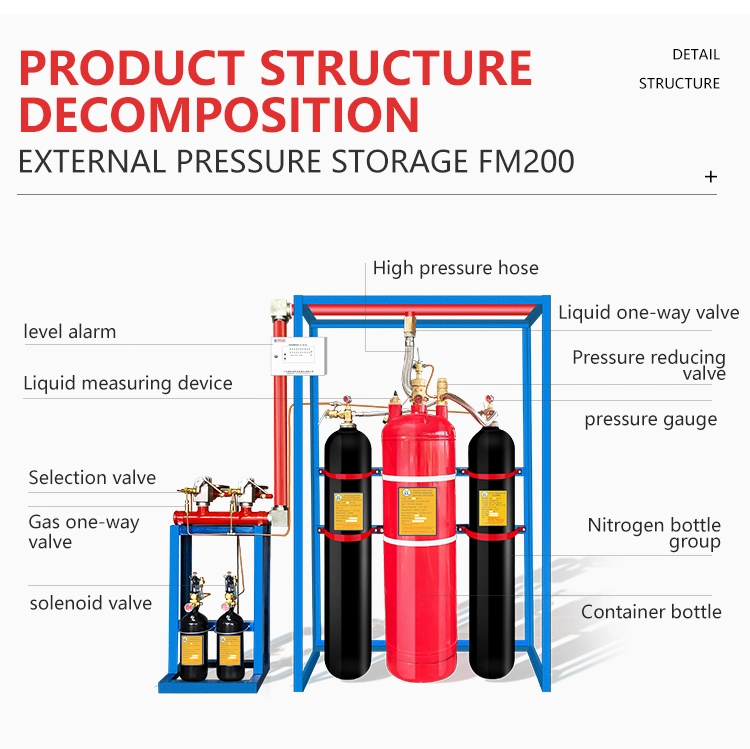 FM200 Automatic Pipe Network Extinguisher Without Pollution for Electronic Room