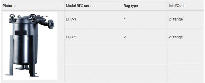 Industrial Large Flow #1/2 Stainless Steel 304 Triple Bag Filter Housing for Oil/Chemicals/High Iscosity Liquids Treatment