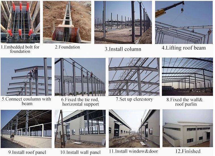 Tekla CAD Modern Design Pre-Engineered Metal Structure for Workshop Building with China Cheap Price