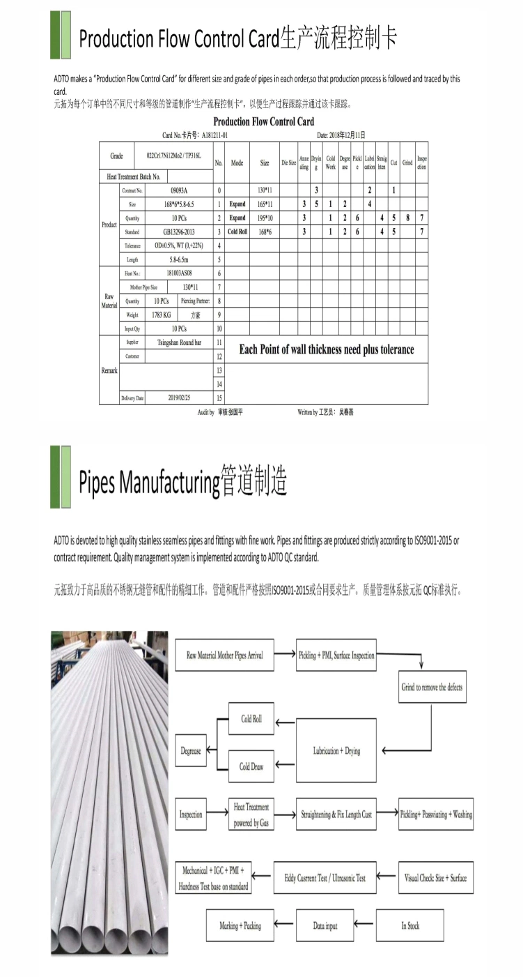 Stainless Steel Seamless Pipe - ASTM A312 316/316L