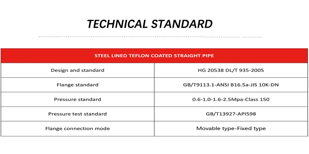 PTFE/PFA Anti-Corrosion Equipment Fittings, Carbon Steel Plastic PTFE Lining Coating, Steel Pipes, Straight Pipes, Bent Pipes, Stainless Steel Pipes