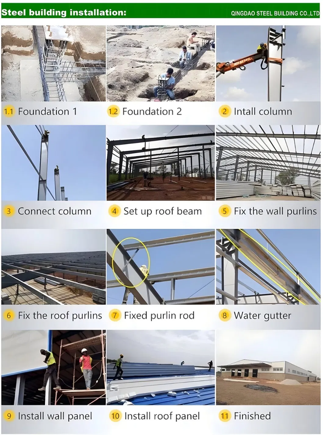 Prefabricated Multi Floor Steel Structure Frame Building for Warehouse Hotel Office Apartment