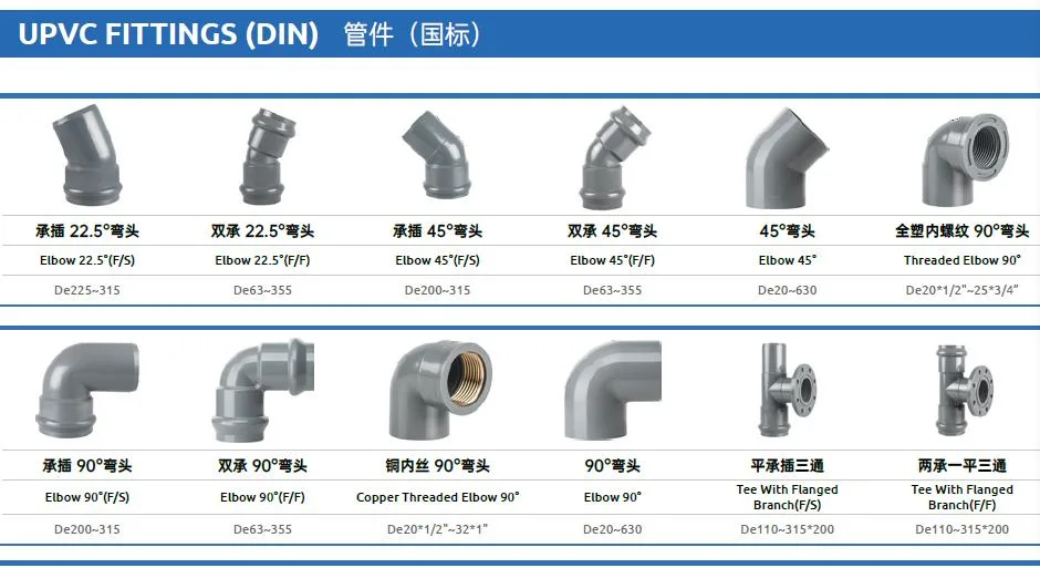 PVC Tee Fitting with Flanged Type