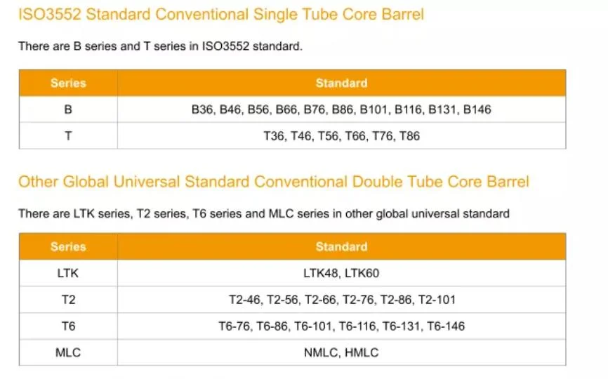 Double Tube/Triple Tube Nq, Hq, Pq in Drilling, Bq Nq Hq Pq Nq3 Hq3 Core Barrel Assembly