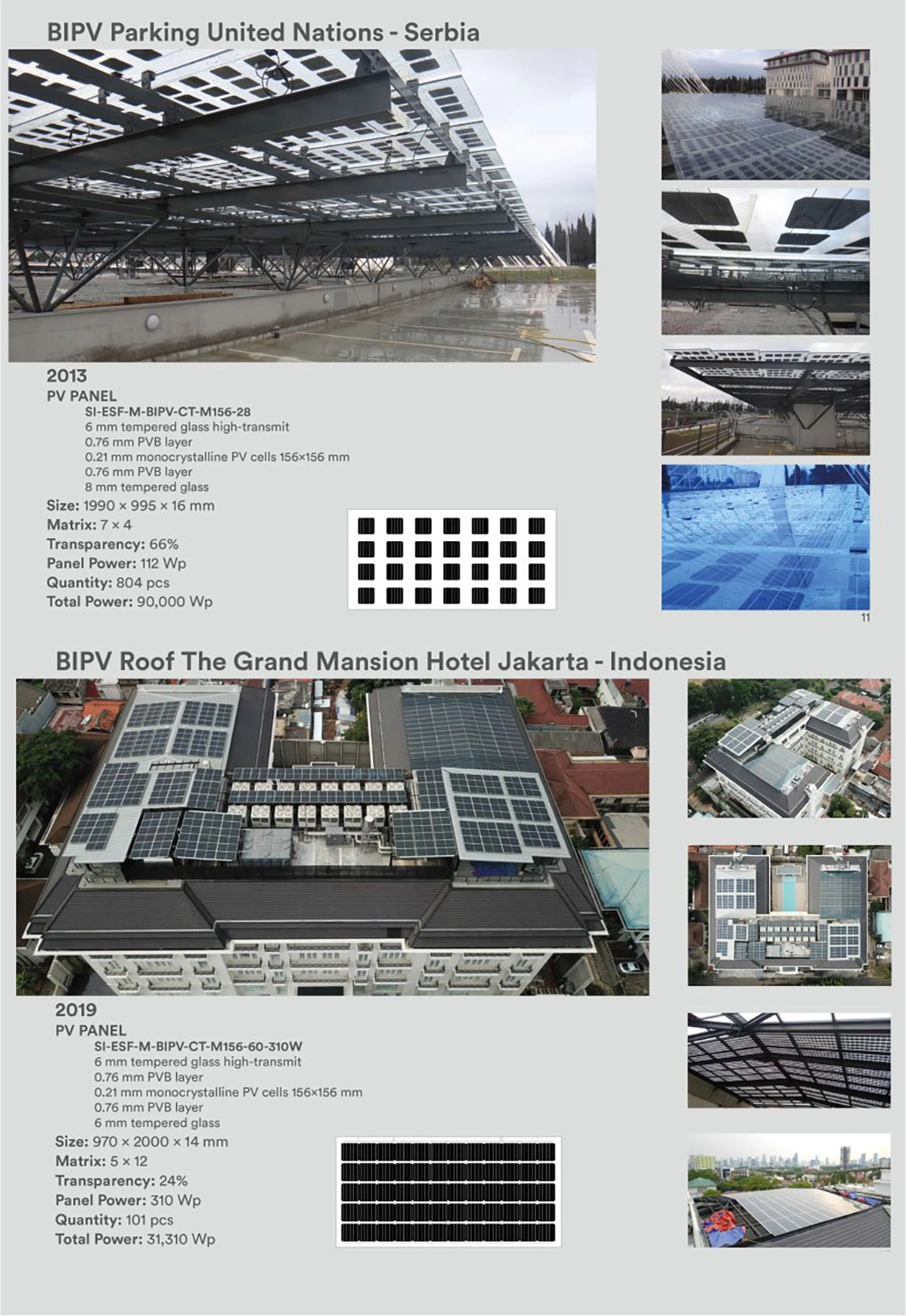 Sales China Wholesale Self Adhesive Semi Transparent Solar PV Panel Carport Cost BIPV