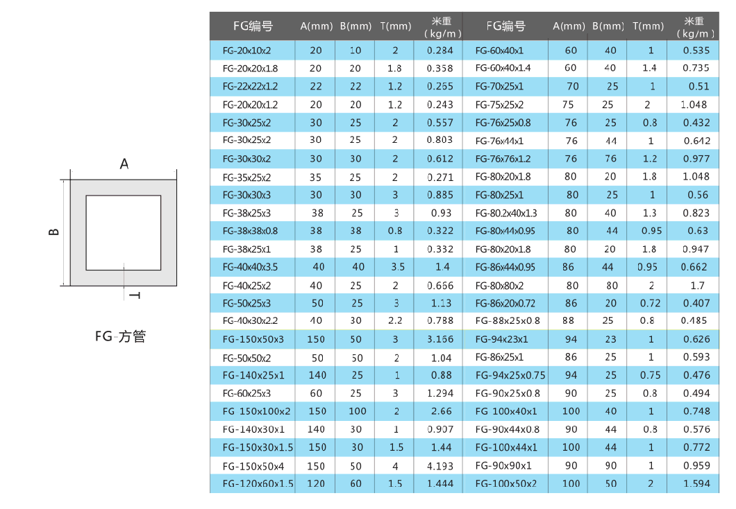 Alloy 6063 T5 Temper Aluminium Extrusion Customized Round Tube/Flat Tubes