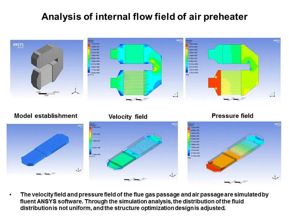 Natural Gas/Flue Gas Heating Tubular Air Preheater for Boilers