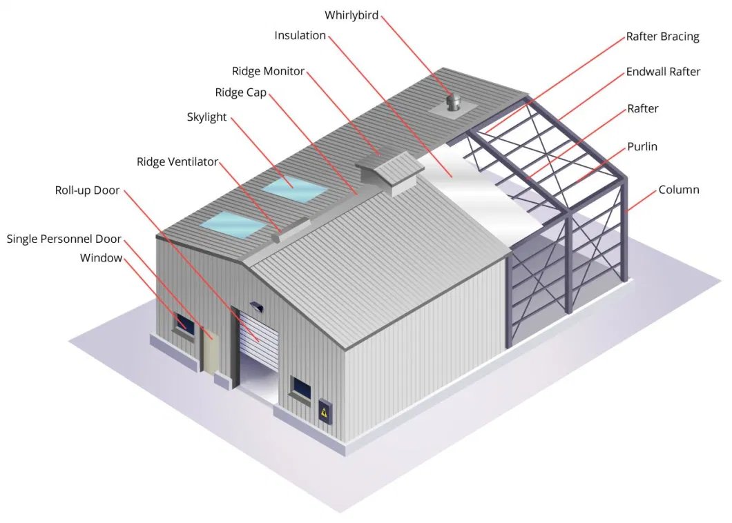 Large Span Big Steel Warehouse Metal Workshop Construction Steel Building