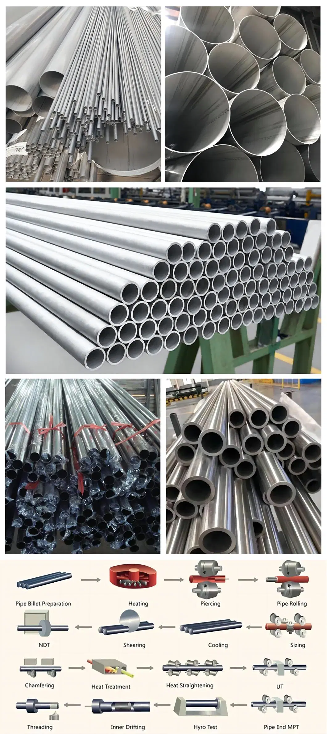 China Manufacture Fast Delivery Round Steel Pipe ASTM JIS 201 304L 310S 316L 430 904L 12inch Hot/Cold Rolled Stainless Steel Seamless Square Pipe Tube