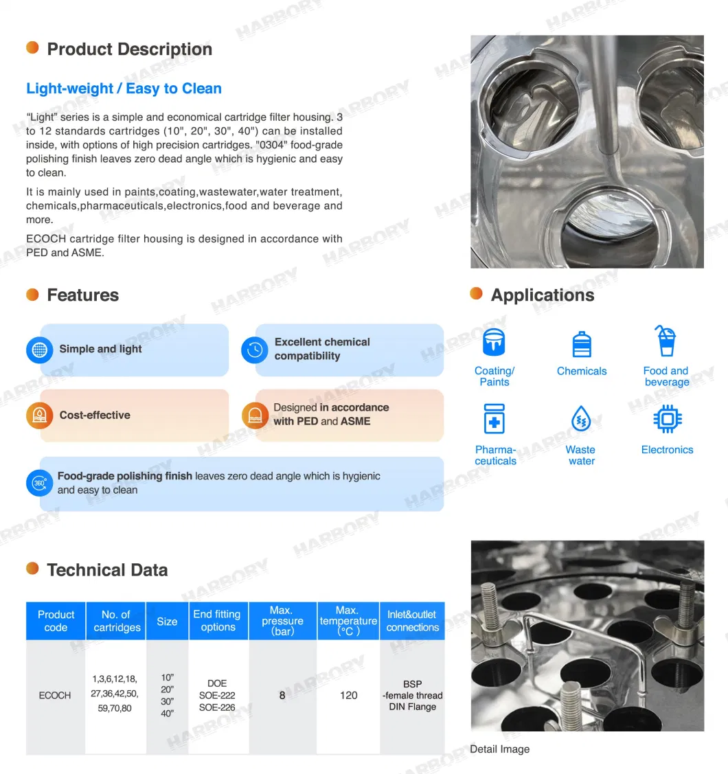 Liquid Oil Wine Beer Paint Filtration Machine Cartridge Bag Filter Housing Multi Stainless Steel Water Bag Filter Housing