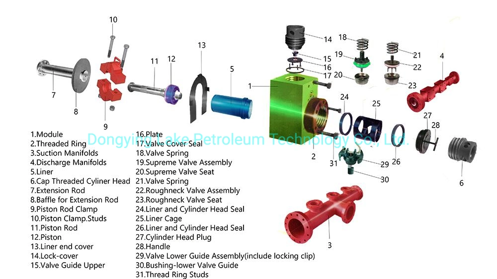 Mud Pump Parts Valve Assy Includes Valve Body and Valve Seat