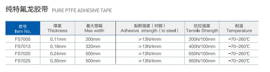 High Temperature Skived PTFE Adhesive Tape