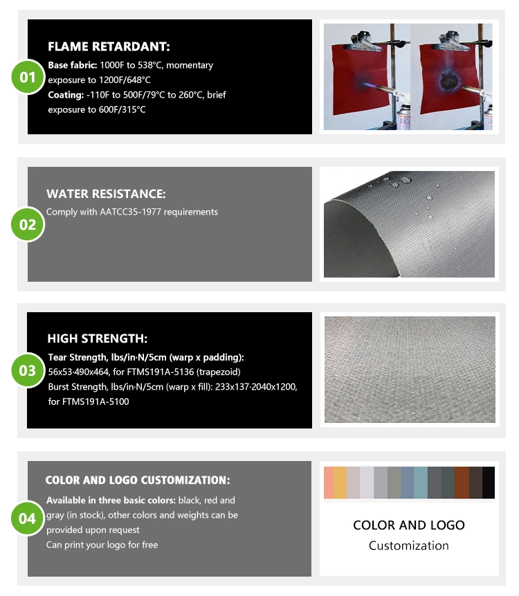 Custom 0.4mm 0.5 mm Heat Resistant High Temp Thermal Conductivity Silicone Coated Glass Fabric