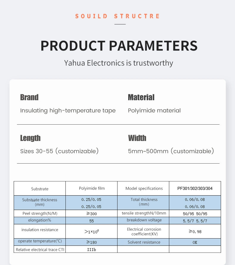 High Temperature PTFE Coated Fiberglass Fabric for PTFE Tape