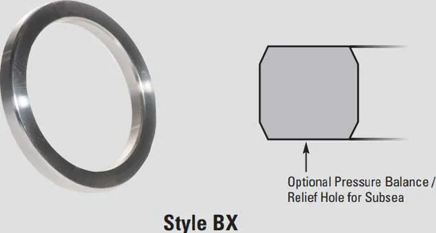 Metal Sealing Standard Norsok L-005 Type IX Series Uns N06625 Max. 190hb PTFE Coating