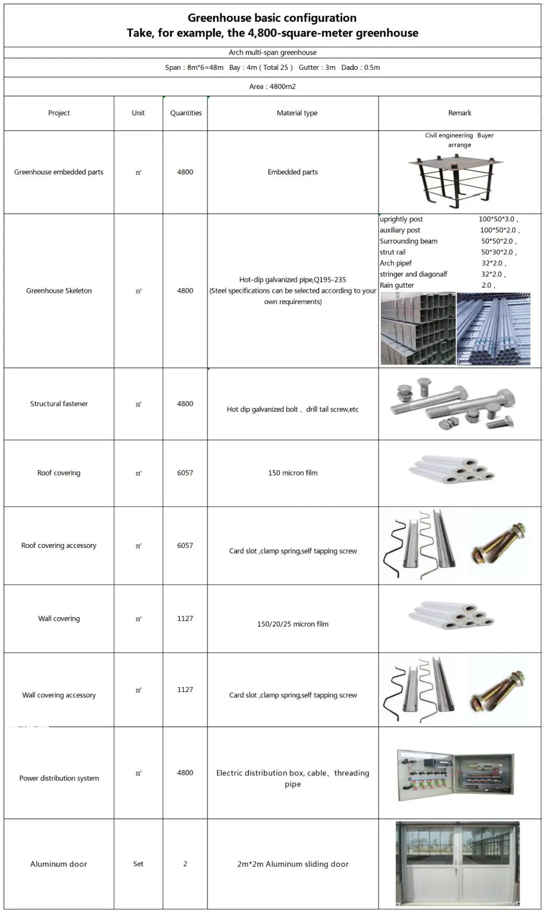 Best Sell Greenhouse Covering for Plastic Film Greenhouse with Hydroponic System