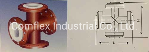 PTFE Lined Steel Pipe with Flange