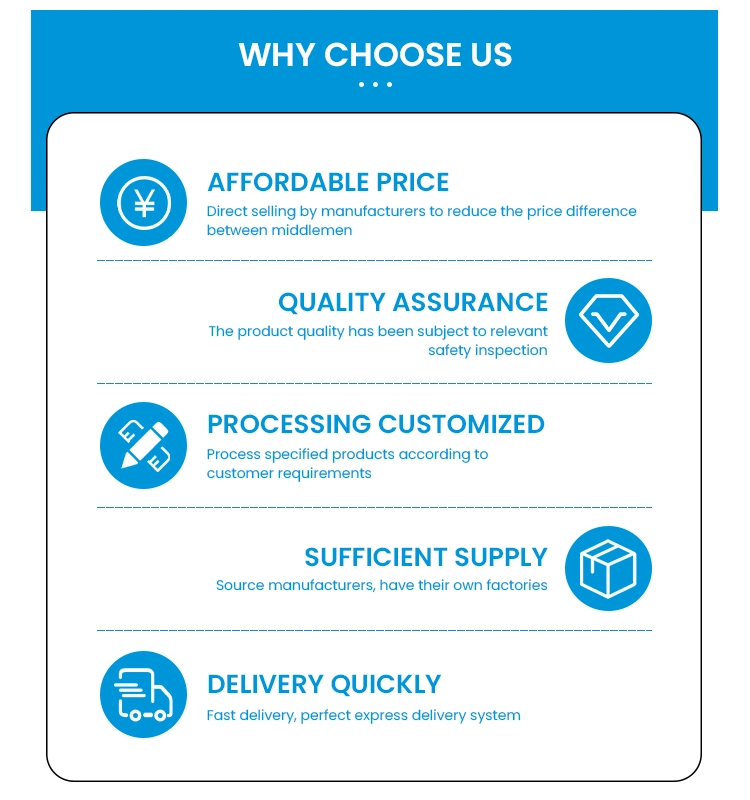 Ultra-Low Price Pvcs Plastic