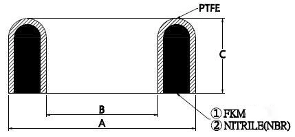 Rod U Cup Ring Hydraulic PTFE U Type Sealing U Packing