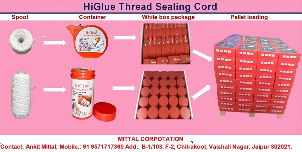 Pipe Thread Sealing Tape Adhesives Manufacturer