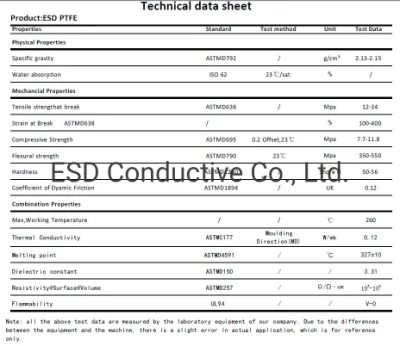 China Junta de PTFE antiestática ESD varilla de teflón