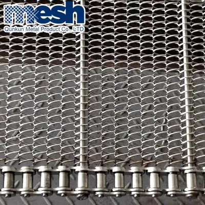 Fabricante de la correa de suministro automático de alimentos máquina transmitir