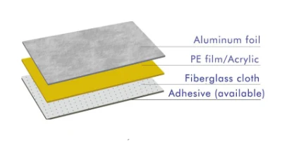 Resistente al calor de la membrana de silicona de retardante de llama tejidos biaxial de fibra de vidrio