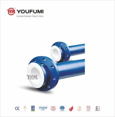 El PTFE tubo revestido de la brida (Spool) Tubo recto