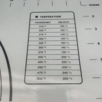 Fácil de limpiar Nonslip Horno de silicona para amasar masa de pad/Mat