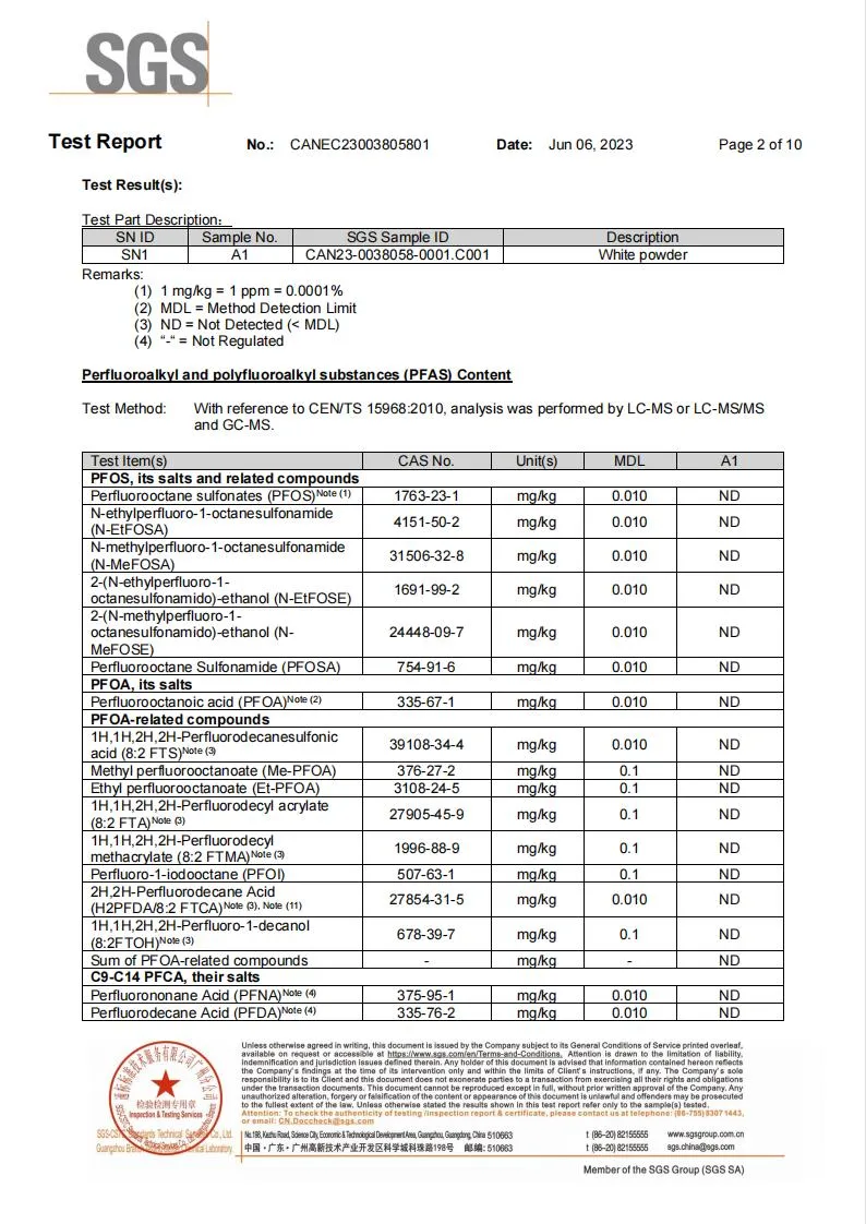 PTFE Micropowder Without Pfhxs