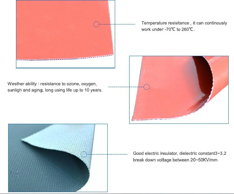 Non-Stick Silicone Coated Glass Cloth