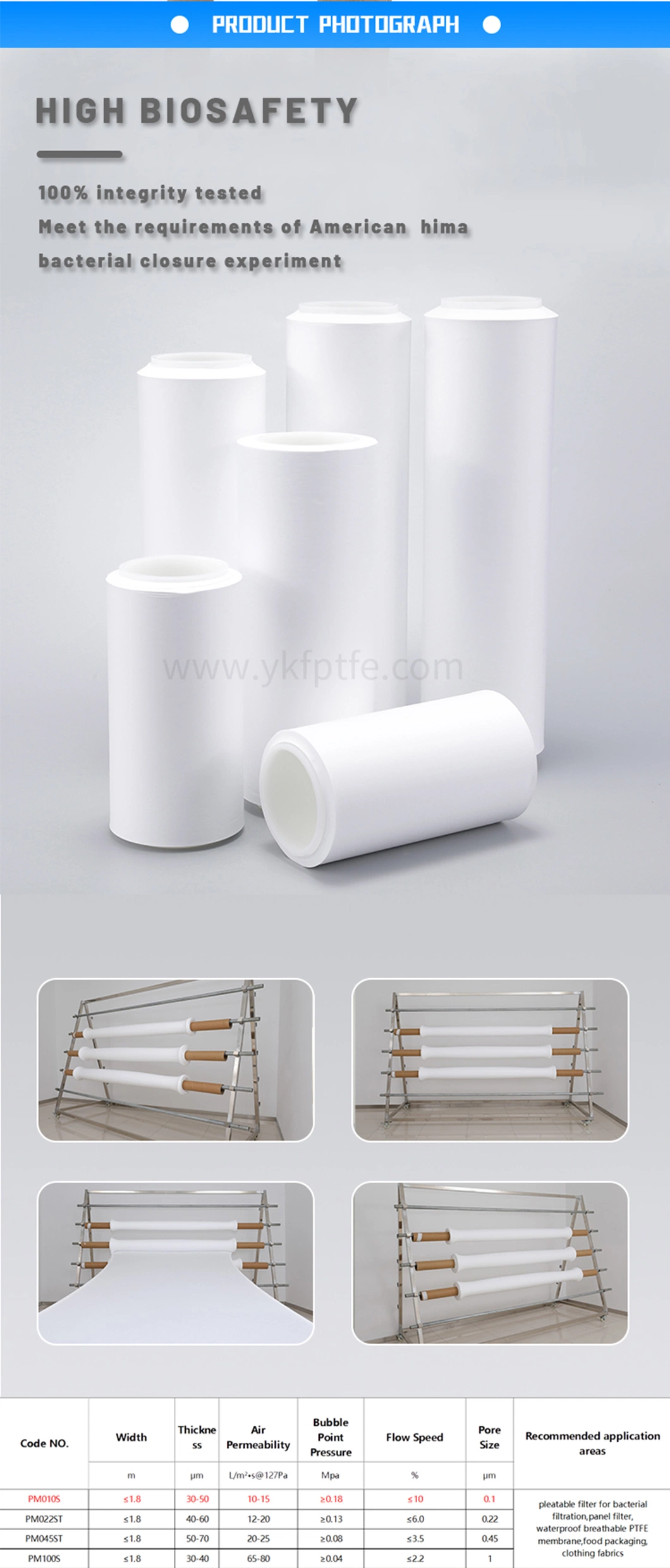 UNM Bacterial Filtration Panel Filter Waterproof Breathable Hydrophilic Membrane PTFE
