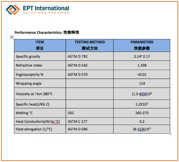 FEP Tube, FEP Heat Shrink Tube, PTFE Insulation Material